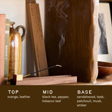 P.F. Candle Co. Teakwood & Tobacco - Incense Sticks